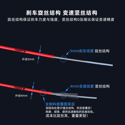 TOOPRE自行车刹车线山地公路车变速线套装变速器线管V刹拉线配件