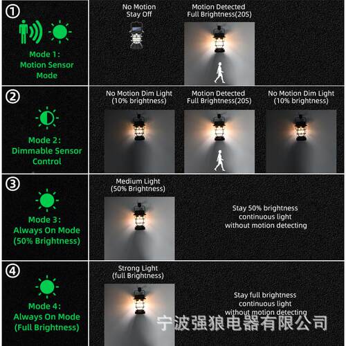 跨境爆款太手阳营能露灯多能可充TG-ZP074电马灯提式照功明电筒营