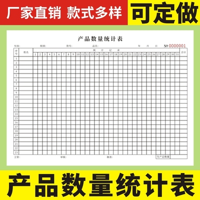 产品数量统计表存货计件表