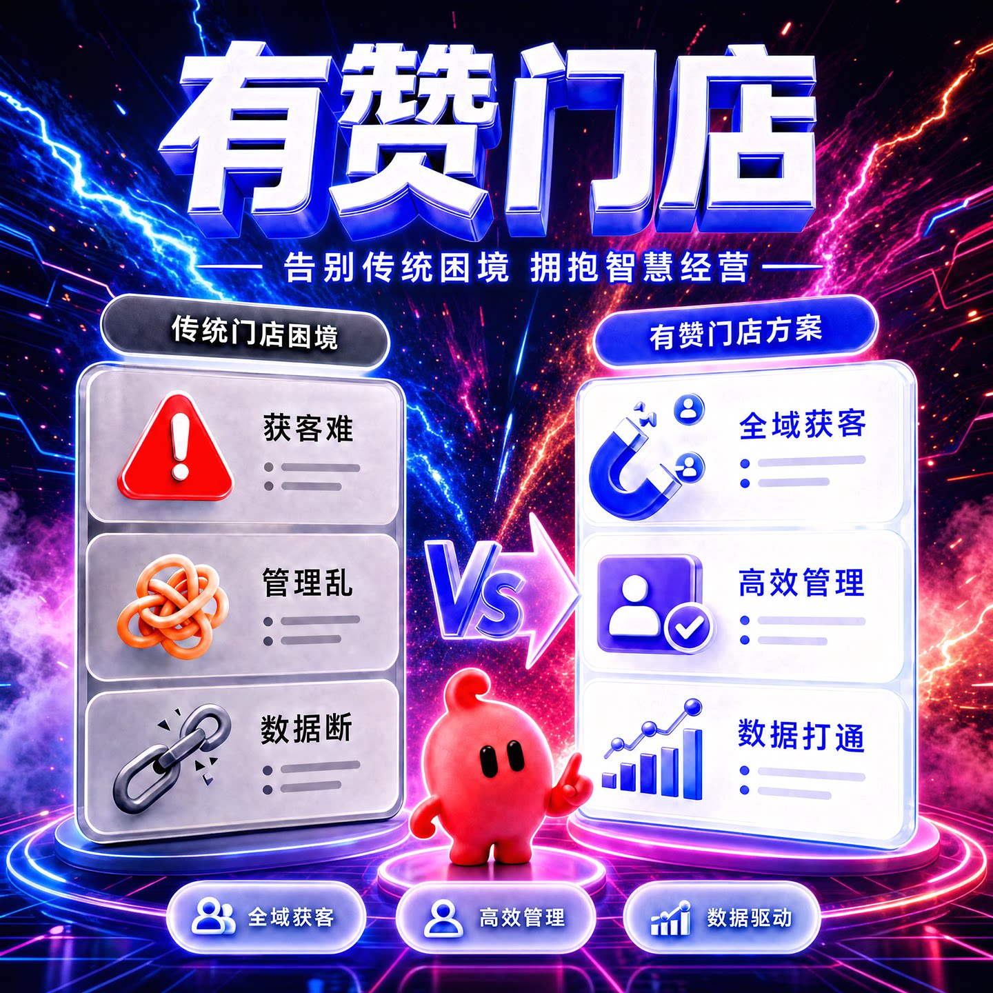 有赞门店专业版微商城小程序系统