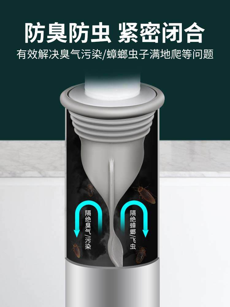 下水道防返臭器下水管堵器口密地封圈漏神防臭器厨房卫生大城小爱