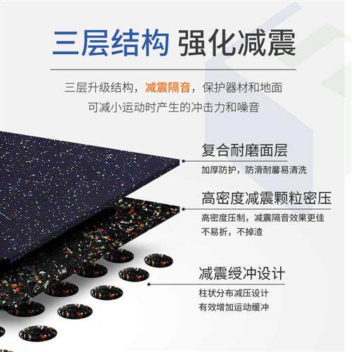 健身房橡胶地垫家用隔音减震器材哑铃跑步机力量区专用运动地胶