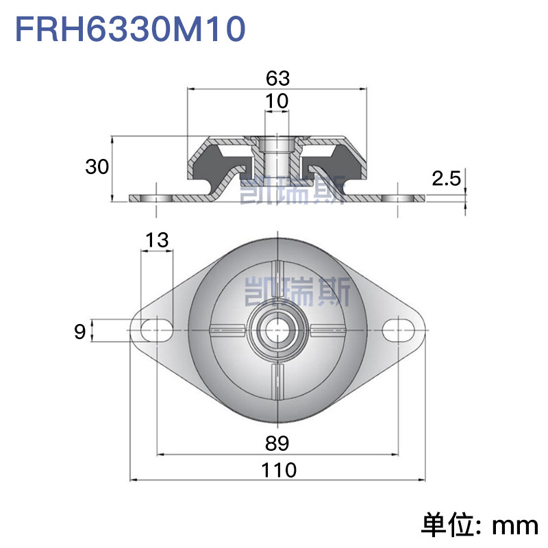 Variant 5930740971685