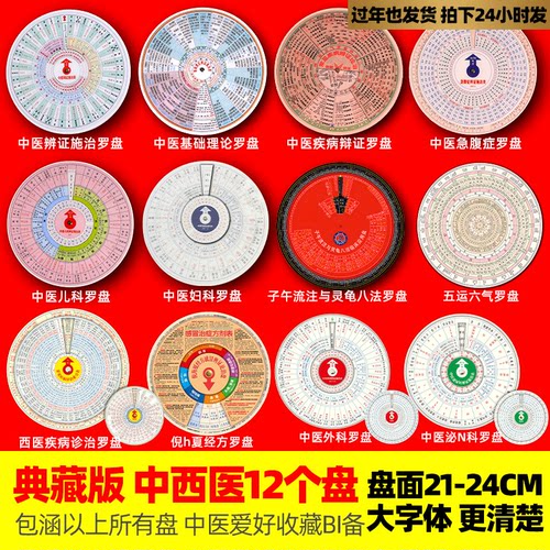 中医辨证施治盘全套1977年辨证论治圆盘子午流注与灵龟八法罗盘74