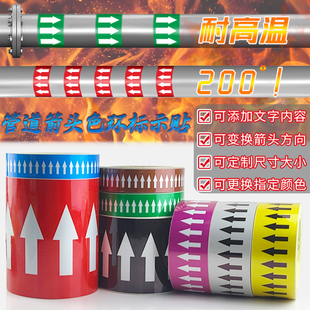 国标管道流向标识色环胶带箭头化工厂医院食品厂消防环保介质走向蒸汽压缩空气天然气冷凝水标签反光贴纸定制