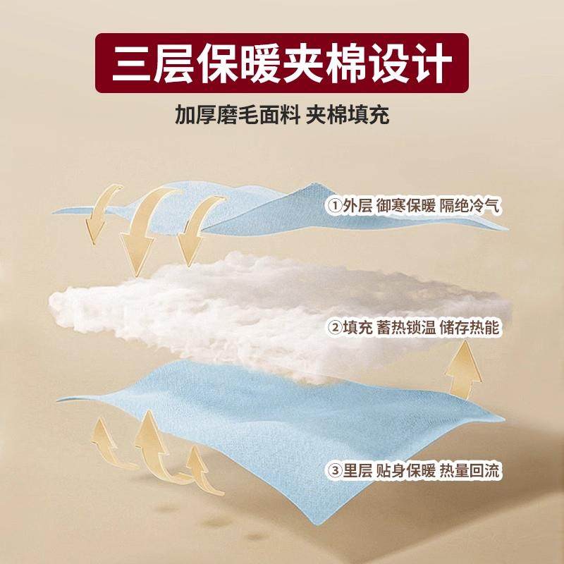 光防寒保式暖蚊帐家用封闭夹棉加厚儿童防摔遮床帘卧室掉防床JRA,床上用品,蚊帐,淘宝优惠券,粉丝福利购,淘宝优惠卷