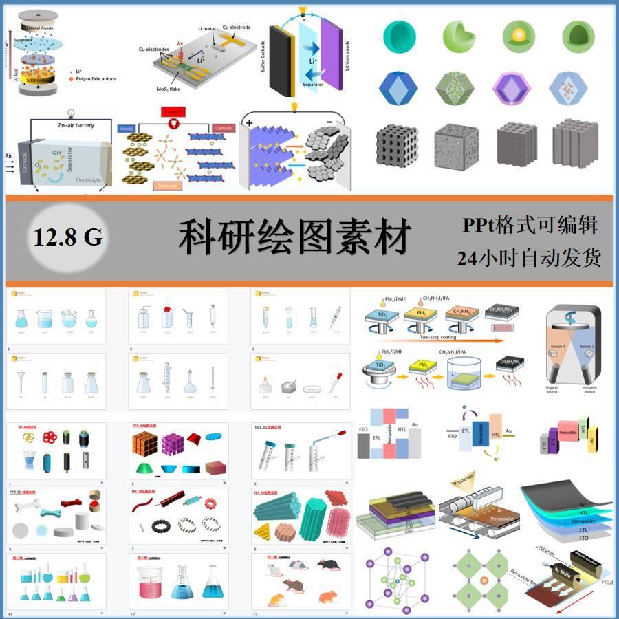 科研绘图素材/PPT素材/纳米材料/电池/实验器材流程图ppt可编辑