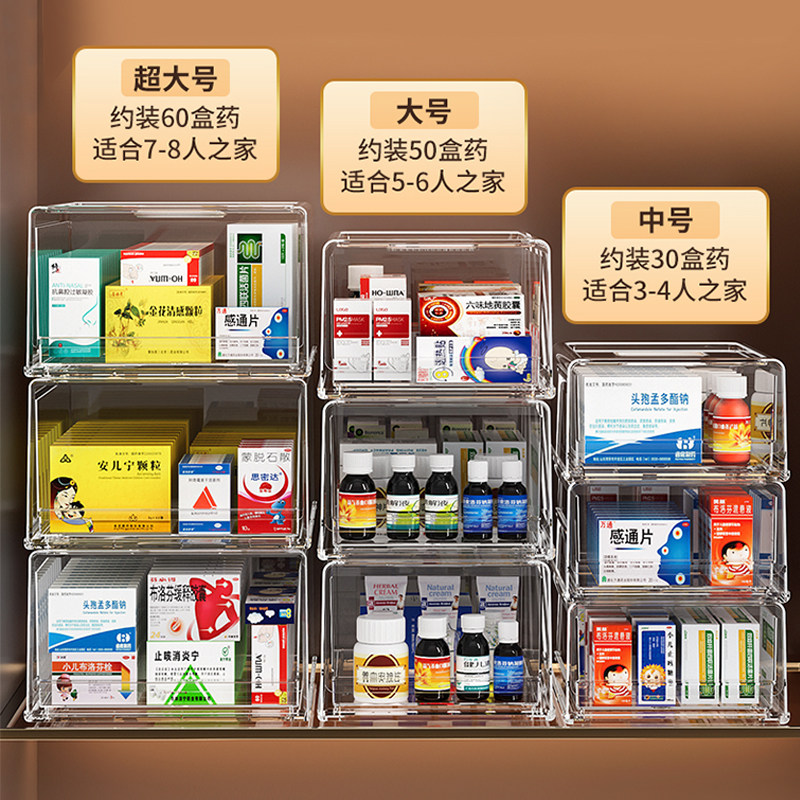 医药箱透明家用抽屉式药物收纳箱大容量加厚密封防潮药品收纳盒