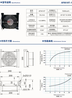 新款液压油风冷散热器冷却器AW0607工程机械液压站散热系统AH0608