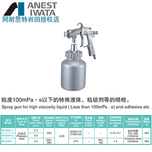 包邮 新款 2003大口径乳胶高粘度粘结剂胶水喷枪 2001 日本岩田w