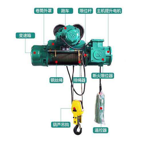 三级三级防爆四级防爆电动芦2吨单运双速行式bc葫JdHB型隔爆钢丝