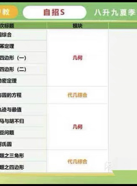 上海乐读八升九新九年级初三自招S数学宋阳视频录播2025年夏季暑