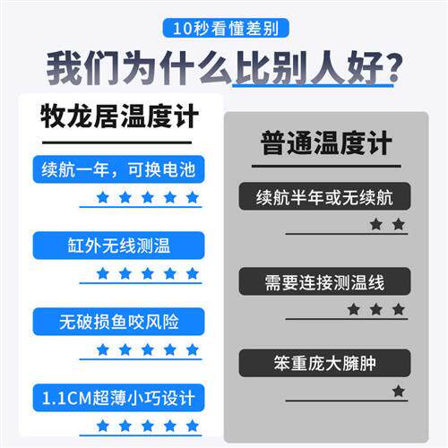 牧龙居鱼缸温度计高精准度智能水族箱养鱼测温电子感应器小巧