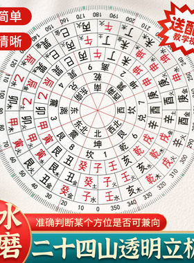 二十四山透明立极尺罗盘高精度