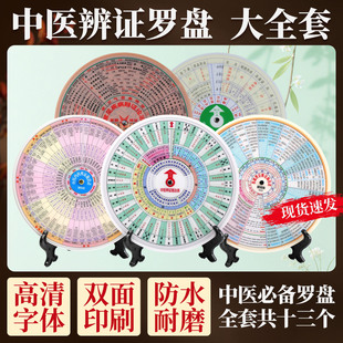 正版现货中医辨证施治表罗盘大全套基础理论五运六气高清防水耐磨