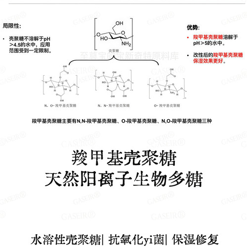 羧甲基壳聚糖阳离子保湿抗氧化