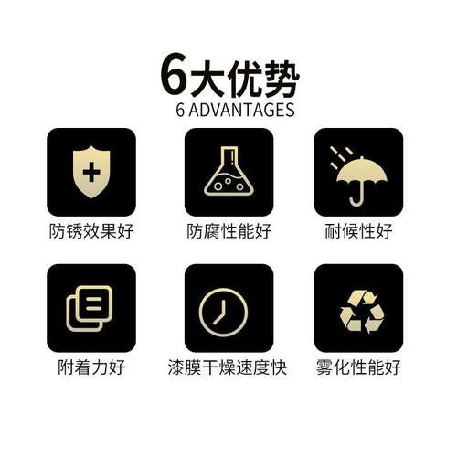 新款直销热镀锌桥架紧固件修补喷漆工件打磨修补自喷漆手摇自喷漆