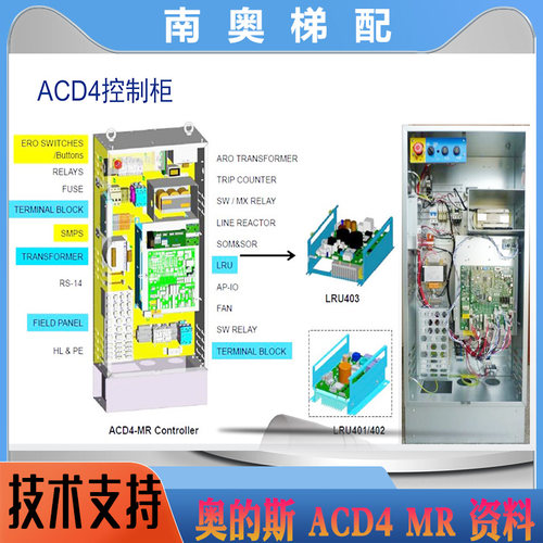 西子奥的斯电梯调试资料ACD4/ACD2/ALMCB/HAMCB/SMART 技术支持