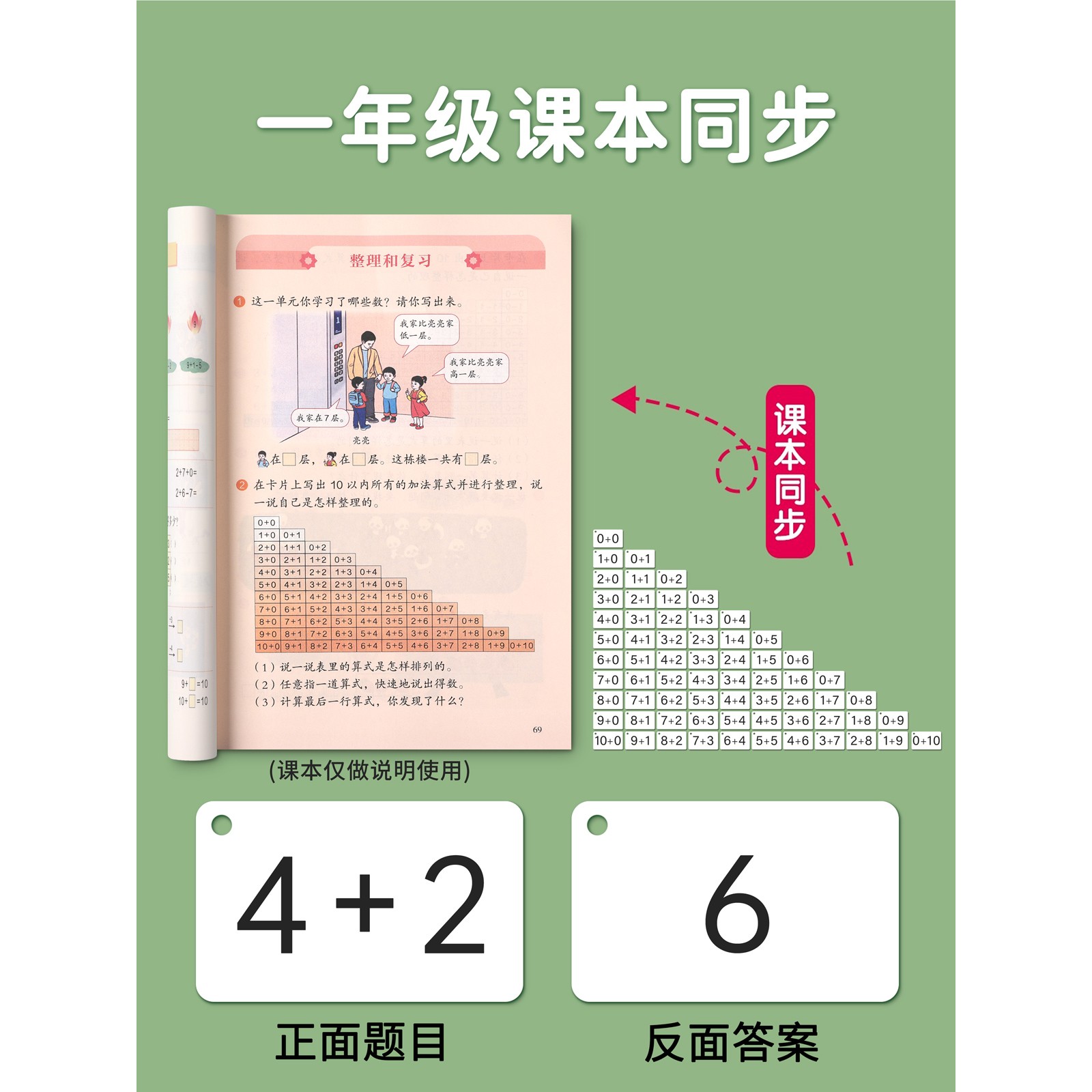 一年级20以内加减法口算题卡片小学数学上册算术练习算式学习计算