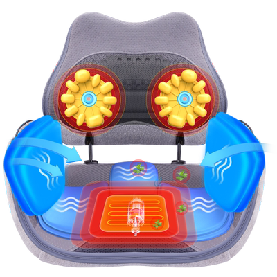 多功能臀部按摩器产后骨盆修复仪