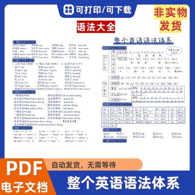 英语语法总结整体英语语法体系24大重点秒懂句子成分电子档PDF