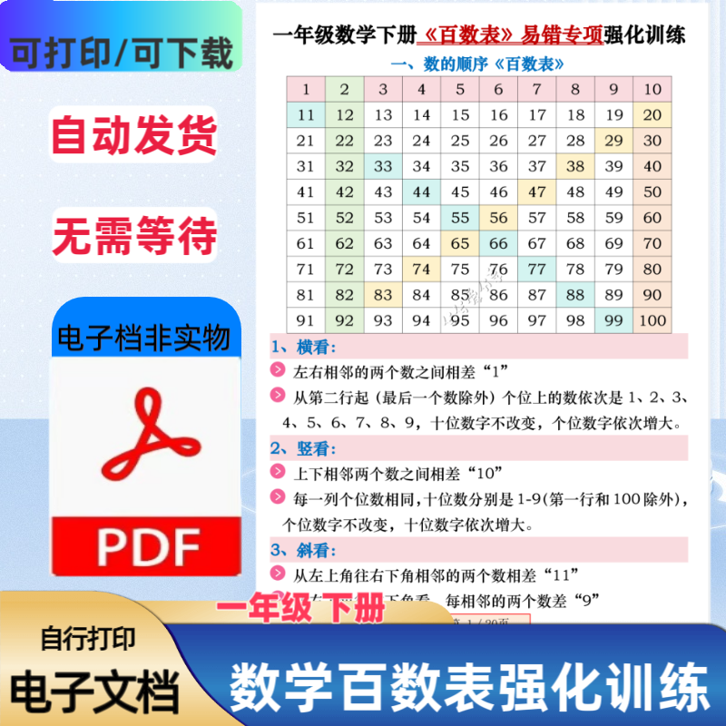 小学一年级下册数学百数表强化训练含答案精选数学启蒙PDF电子版