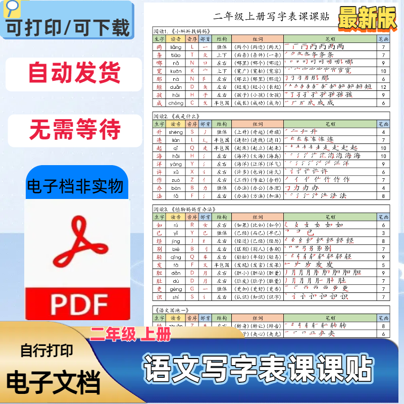 2025秋新人教版二年级上册语文写字表课课贴教材同步PDF电子档