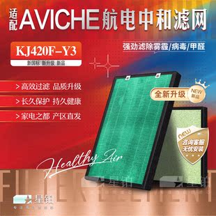 适配航电中和空气净化器KJ420F-Y3过滤网加湿除甲醛PM2.5霾Y3滤芯