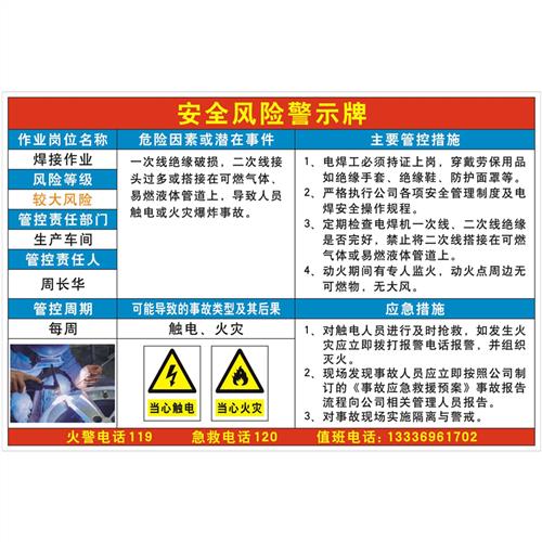 场所安全风险告知卡警示牌岗位较大风险分级管控隐患排查治理定制