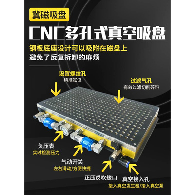 。冀磁cnc多点多孔式真空吸盘加工中心无需密封条强力吸附铝板平