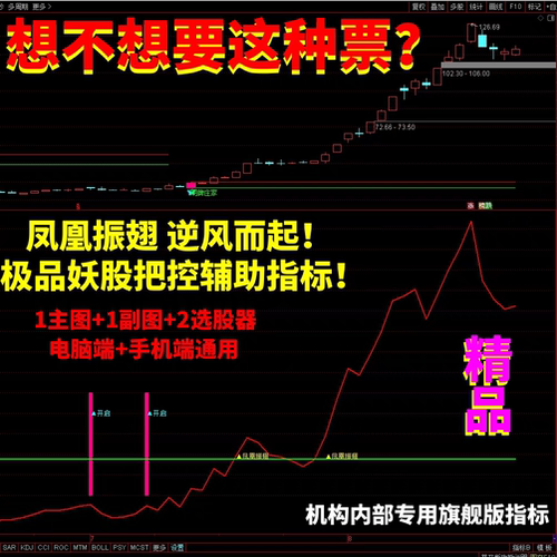 凤凰振翅ji品妖股辅助指标通达信龙头选股器起爆点机构专业主升浪