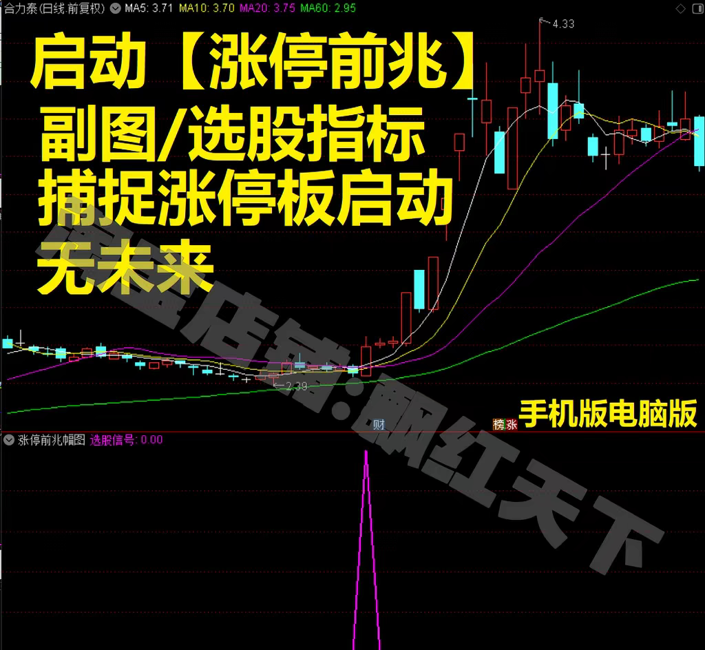 启动 涨停前兆副图选股 指标公式短线捕捉涨停板启动短期强势突破图片