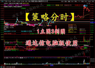 分时指标策略分时通达X指标分时指标电脑版使用