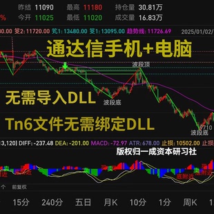 缠论自动画线工具 缠论画线 无需导入DLL 支持手机电脑版