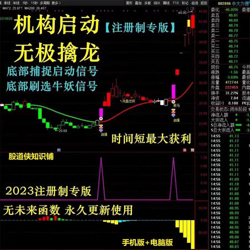 指标无极擒龙机构版指标公式源码炒股指标公式通达信指标低位启动 - 封面