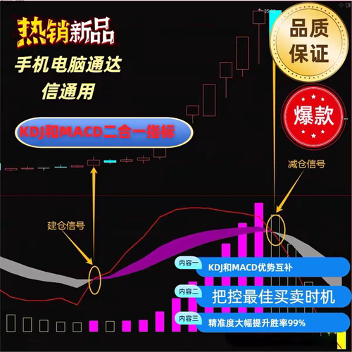 2026通达信KDJ和MACD优势互补指标，短线利剑精准狙击。
