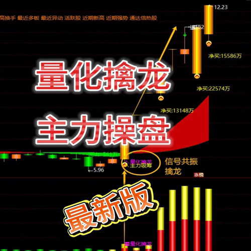 量化擒龙主力操盘短线涨停热点风口捉妖低吸选股指标情绪为王系统