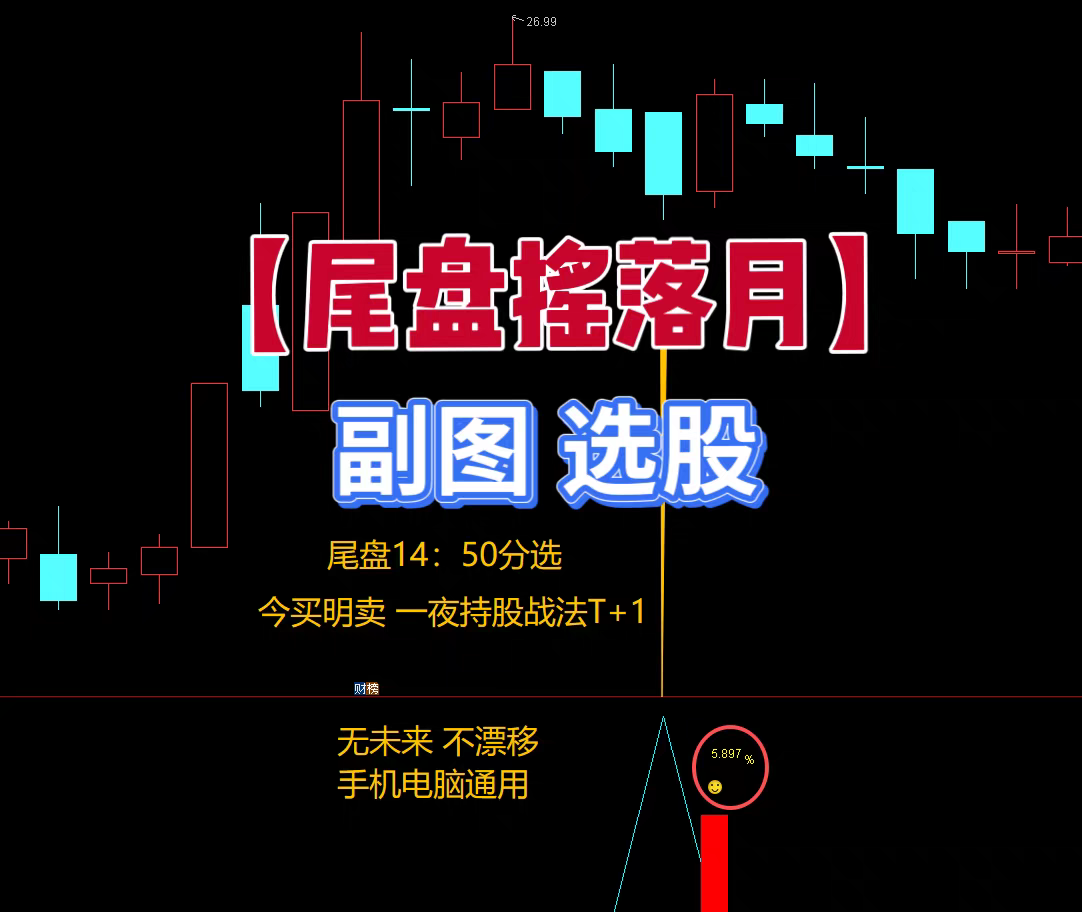 通达信【摇落月】尾盘指标 超短线今买明卖一夜持股战法成功率94%