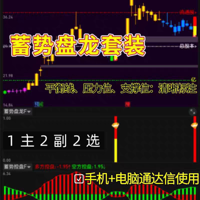蓄势盘龙1主2副2选手机+电脑通达信使用 五线四区助您精准定位