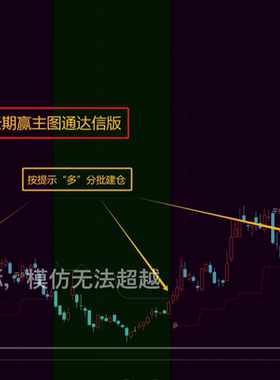 文华财经期货指标云期赢策略指标交易分析系统