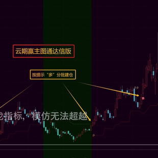 文华财经期货指标云期赢策略指标交易分析系统