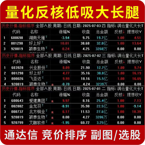 通达信竞价排序抓涨停指标 满仓量化反核低吸大长腿源码 副图选股