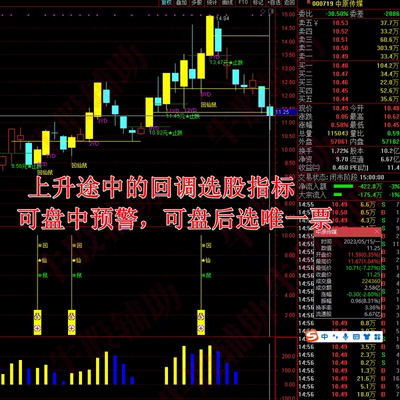 通达信指标公式源码选股票股池自动出票尾盘十分钟中预警回调低吸