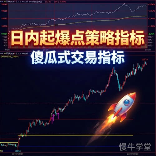 期货日内交易策略起爆点战法高胜率指标日内短线突破回调文华指标