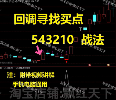 543210指标战法回调寻找买点某音比较火的通达信TD50战法公式选股