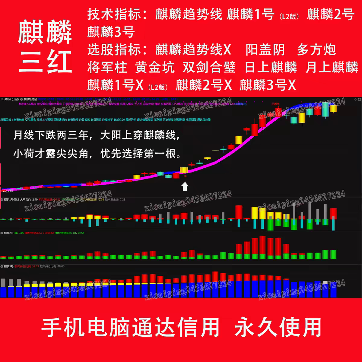 麒麟趋势线三红1号2号3号阳盖阴多方炮将军柱黄金坑双剑合璧指标