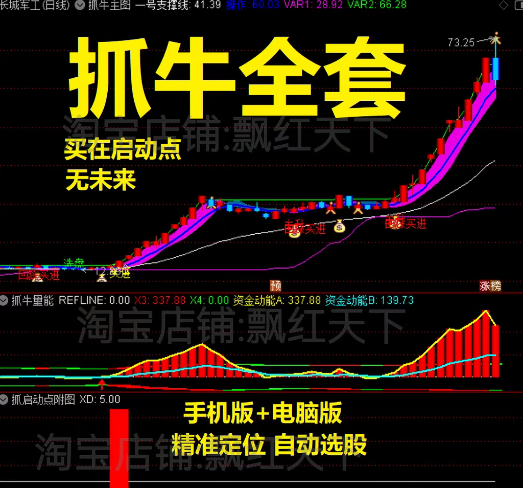 全套选股指标抓牛全套底部波段中短线通达信指标炒股公式神器源码