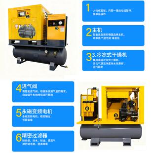 工四合螺一变频杆空压机式业级永磁变频一体螺杆空压机