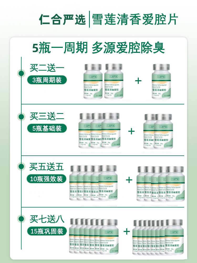 【仁合严选】雪莲清香爱腔片 清新每一天 买五送五 买七送八