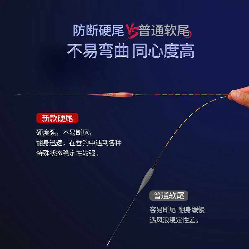 新款直销硬尾芦苇夜光漂日夜两用高灵敏电子漂黑坑鲫鲤鱼漂远投大,户外/登山/野营/旅行用品,浮漂,淘宝优惠券,粉丝福利购,淘宝优惠卷